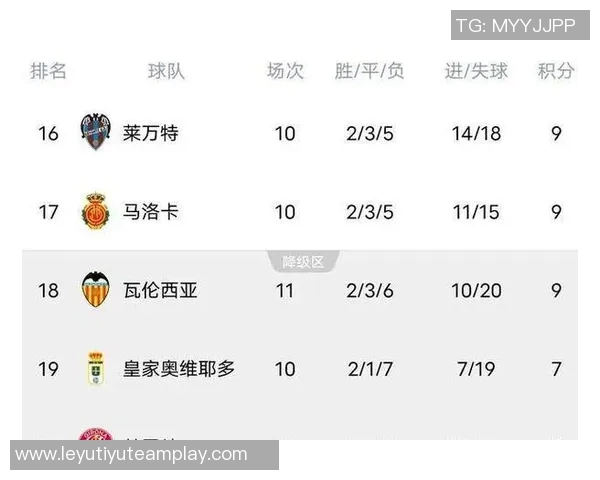 黄潜强烈不满西甲管理失误宣布海外赛取消引发广泛关注